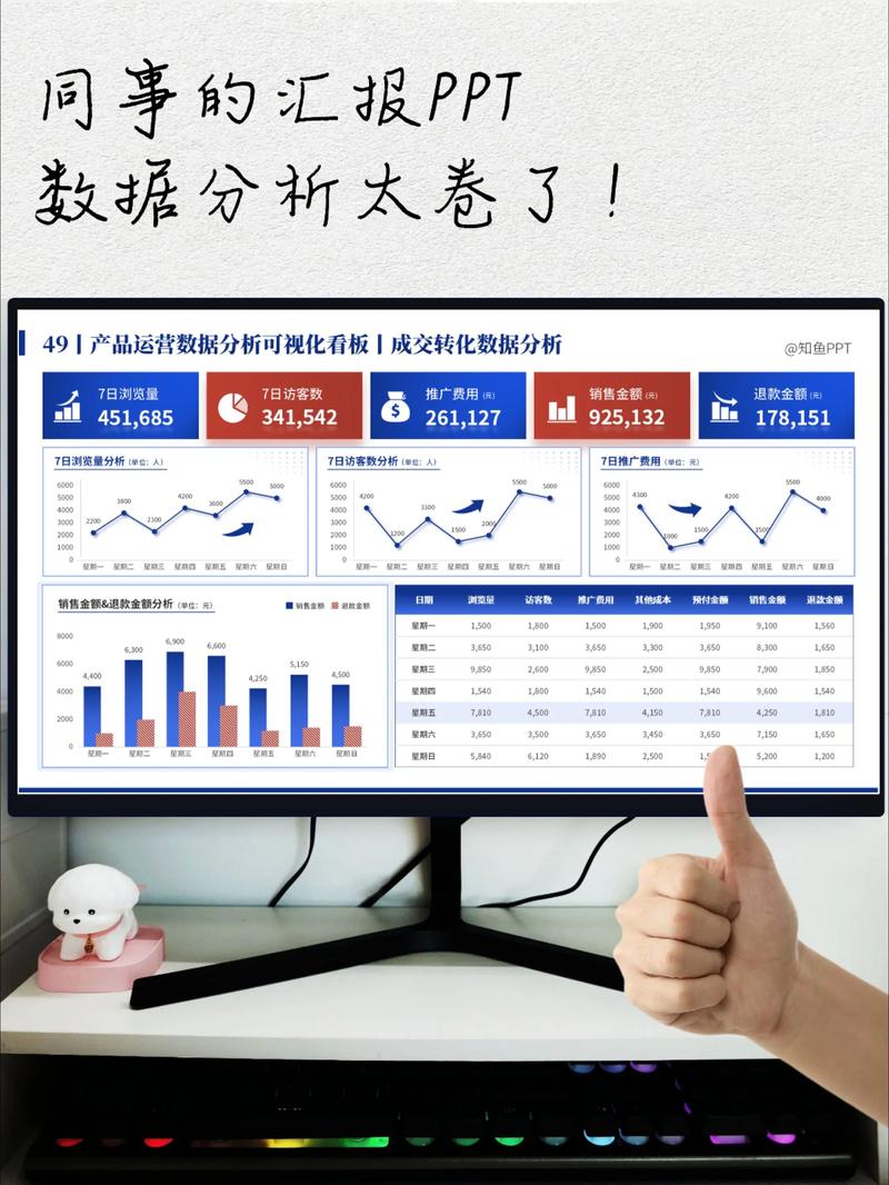 数据清洗:企业运营的隐形守护者